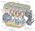 Motores térmicos de ciclo diesel de cuatro tiempos