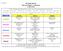 TMC MSHS-EHS/HS Menú para Pequeños y Preescolares PY 2012-2013