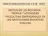 GESTION DE LOS RECURSOS PROPIOS Y ACTIVIDADES PRODUCTIVAS EMPRESARIALES EN LAS INSTITUCIONES EDUCATIVAS PUBLICAS