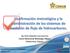 Confirmación metrológica y la administración de los sistemas de medición de flujo de hidrocarburos.