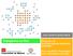 Juan Antonio Breña Moral. Trabajamos en Red. Programa de Enriquecimiento educativo 2010-2011. Área Científico Tecnológica Área Habilidades Sociales