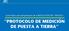 Guía Práctica de interpretación de la RESOLUCIÓN SRT. 900/2015 PROTOCOLO DE MEDICIÓN DE PUESTA A TIERRA