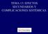 TEMA 13: EFECTOS SECUNDARIOS Y COMPLICACIONES SISTÉMICAS.