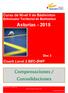 Curso de Nivel II de Bádminton Entrenador Territorial de Bádminton. Asturias - 2015. Compensaciones / Convalidaciones