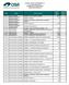 81500000 - CENTRAL DE INVERSIONES S.A. 01-04-2014 al 30-06-2014 INFORMACION CONTABLE PUBLICA OPERACIONES_RECIPROCAS