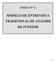 ANEXO Nº 3: MODELO DE ENTREVISTA TRADICIONAL DE ANÁLISIS DE PUESTOS