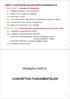 CONCEPTOS FUNDAMENTALES