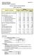 SUELDOS VIGENTES / ESCALAFON GENERAL MES DE JUNIO DE 2006 A) TOTAL ASIGNACION DE LA CATEGORIA 785,83 764,29 894,89 1.070,06
