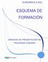 Manual del módulo TRAZABILIDAD EUROWIN 8.0 SQL ESQUEMA DE FORMACIÓN JORNADAS DE PRESENTACIÓN DEL PROGRAMA EUROWIN