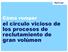 Cómo romper el circulo vicioso de los procesos de reclutamiento de gran volúmen