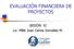 EVALUACIÓN FINANCIERA DE PROYECTOS. SESIÓN VI Lic. MBA Juan Carlos González M.