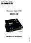 Modulador Digital HDMI HDR-10. Ref. 82072 MANUAL DE OPERACIÓN MO87072_1605