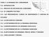 3.3.- LAS PREFERENCIAS: CURVAS DE INDIFERENCIA Y FUNCIÓN DE 3.8.- ELASTICIDADES DE DEMANDA: PRECIO, RENTA Y CRUZADA