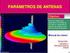 ANTENAS Introducción. Parámetros de Antenas 1