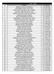 A.D.G. A01803 No NOMBRE DICTAMEN 1 RAMIREZ LARA MA. ENGRACIA D-IV-065/ HERNANDEZ ROSA LUCAS CRUZ D-IV-0212/ GARCIA MARTINEZ MARIA DE