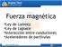 Fuerza magnética. Ley de Lorentz Ley de Laplace Interacción entre conductores Aceleradores de partículas