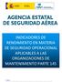INDICADORES DE RENDIMIENTO EN MATERIA DE SEGURIDAD OPERACIONAL APLICABLES A LAS ORGANIZACIONES DE MANTENIMIENTO PARTE 145