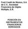 Ford Credit de México, S.A de C.V., Sociedad Financiera de Objeto Múltiple, E.R. POSICIÓN EN INSTRUMENTOS FINANCIEROS DERIVADOS