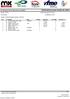 Clasificado por mejor tiempo de vuelta. C.E.Féminas-Territo.Barcelona.Castellolí. Circuit Parcmotor 0,700 km MX 85 - MX 65.