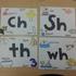 Lectura/Artes del lenguaje Kindergarten Leer a la vista palabras de una sílaba y palabras oídas a menudo