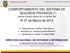 COMPORTAMIENTO DEL SISTEMA DE SEGUROS PRIVADOS (*) Al 31 de Marzo de 2013
