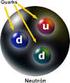 Los Quarks Definición