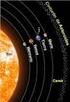 6.- Entre cuáles planetas se localiza el Cinturón de asteroides? GEOGRAFIA