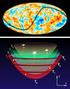 Preguntas teóricas. Interacción gravitatoria Leyes de Kepler Ley de la gravitación universal Energía potencial gravitatoria