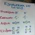 ESTRUCTURAS DE LEWIS