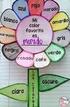 Curriculum Overview SPANISH Grade 4 Term 1
