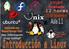 Iniciación al sistema operativo Linux