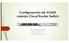 Configuración de VLANS usando Cloud Router Switch. Ing. Miguel Ojeda Flores Home-Capacity S.A.