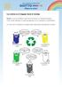 Los colores en el lenguaje visual: el reciclaje
