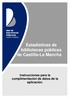 Estadísticas de bibliotecas públicas de Castilla-La Mancha Instrucciones para la cumplimentación de datos de la aplicación.