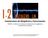 decibelios spl Instalaciones de Megafonía y Sonorización. UC0597_2: Montar y mantener instalaciones de megafonía y sonorización de locales.