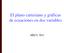 El plano cartesiano y gráficas de ecuaciones en dos variables MECU 3031
