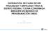 DISTRIBUCIÓN DE CARNE DE RES PROCESADA Y EMPACADA PARA EL DISTRITO FEDERAL Y ZONA CONURBADA MEDIANTE UN MODELO DE PROGRAMACIÓN LINEAL