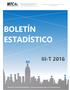 BOLETÍN ESTADÍSTICO III-T Viceministerio de Comunicaciones. Estadísticas de Servicios Públicos de Telecomunicaciones Tercer Trimestre 2016