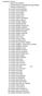 Investigacion Nombre 2 ABAD GOMEZ ALBERTO 3 ADMINISTRADOR DE INFRAESTRUCTURAS FERROV 7 AGUADO ARANDA MARIA 16 ALONSO CACHO ANASTASIO 24 ALONSO CACHO