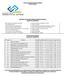 XXVI Campeonato Insular de Dominó Isla de Tenerife. Resultados Provisionales Primera Categoría Preferente Jornada 30 (24/05/2014)