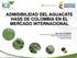ADMISIBILIDAD DEL AGUACATE HASS DE COLOMBIA EN EL MERCADO INTERNACIONAL