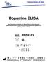 Dopamine ELISA RE C. Instrucciones de Uso