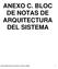 ANEXO C. BLOC DE NOTAS DE ARQUITECTURA DEL SISTEMA