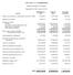 CAP CANA, S. A. Y SUBSIDIARIAS. Balances Generales Consolidados. Septiembre 30, 2013 y Junio 30, Septiembre 30, Junio 30, Activos