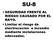 SU-8. SEGURIDAD FRENTE AL RIESGO CAUSADO POR EL RAYO. Limitar el riesgo de electrocución e incendio mediante instalaciones adecuadas.