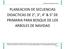 PLANEACION DE SECUENCIAS DIDACTICAS DE 2, 3, 4 & 5 DE PRIMARIA PARA BOSQUE DE LOS ARBOLES DE NAVIDAD