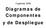 Capítulo XIII. Diagramas de Componentes y de Despliegue
