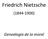 Friedrich Nietzsche ( ) Genealogía de la moral