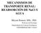 MECANISMOS DE TRANSPORTE RENAL: REABSORCIÓN DE NaCl Y AGUA