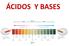 Características ÁCIDOS: BASES: